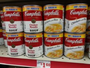 Campbellsoupanalist